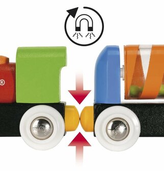 BRIO My first Railway - Mijn Eerste luxe Treinset