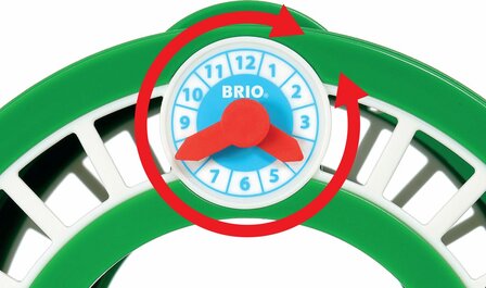 BRIO World - Centraal treinstation