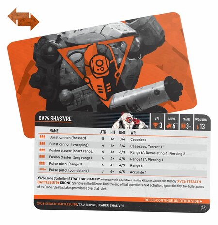 Warhammer 40,000 KIll Team Dead Silence 
