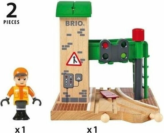 Brio Signal Station