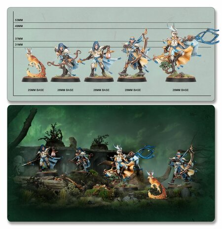 Warhammer Underworlds Thyrielle's Zephyrites